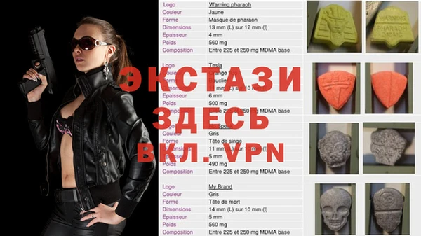 гидропоника Нязепетровск